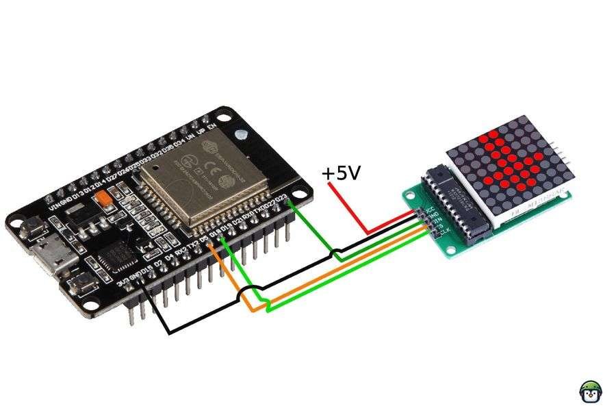 An ESP32 microcontroller driving an 8x8 LED matrix to display an animated arrow icon—perfect for learning MicroPython and matrix control!
