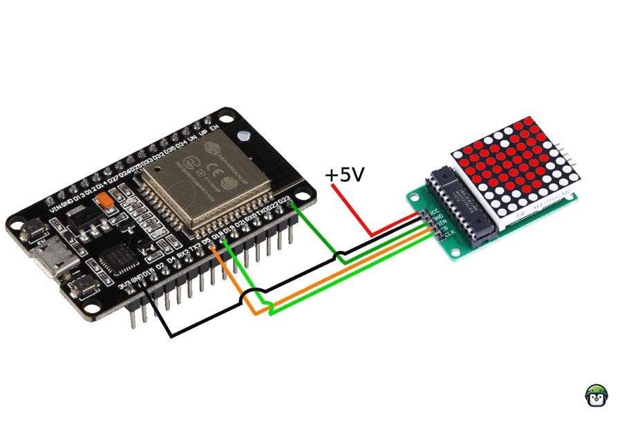 ESP32 connected to an 8×8 LED matrix powered by a 5V source, showing a heart,
illustrating proper wiring with a common ground for stable operation.