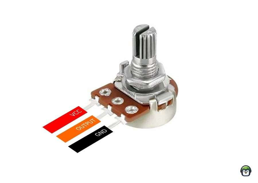 Diagram of a potentiometer showing its three pins labeled as VCC, GND, and Signal, with a knob on top for adjusting resistance.
