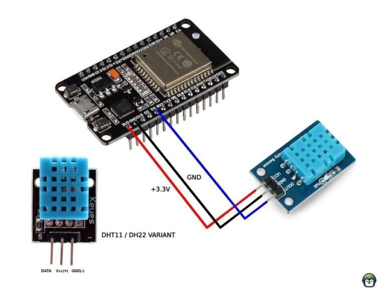 How to Read Accurate Data from a DHT22 Sensor on ESP32